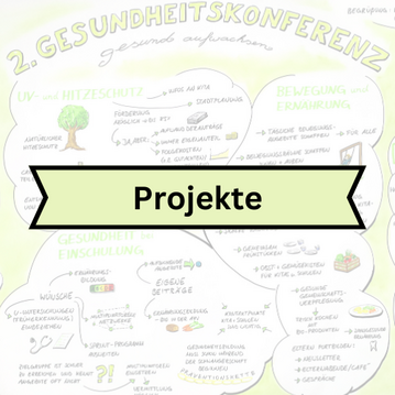 Fachgruppe Gesundheitsförderung und Prävention