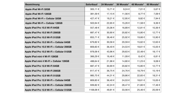 http://rd-000-db-v056/ai/___tmp/tmp/45-181100000236779999843/779999843/01036276/76-Dateien/image001.png